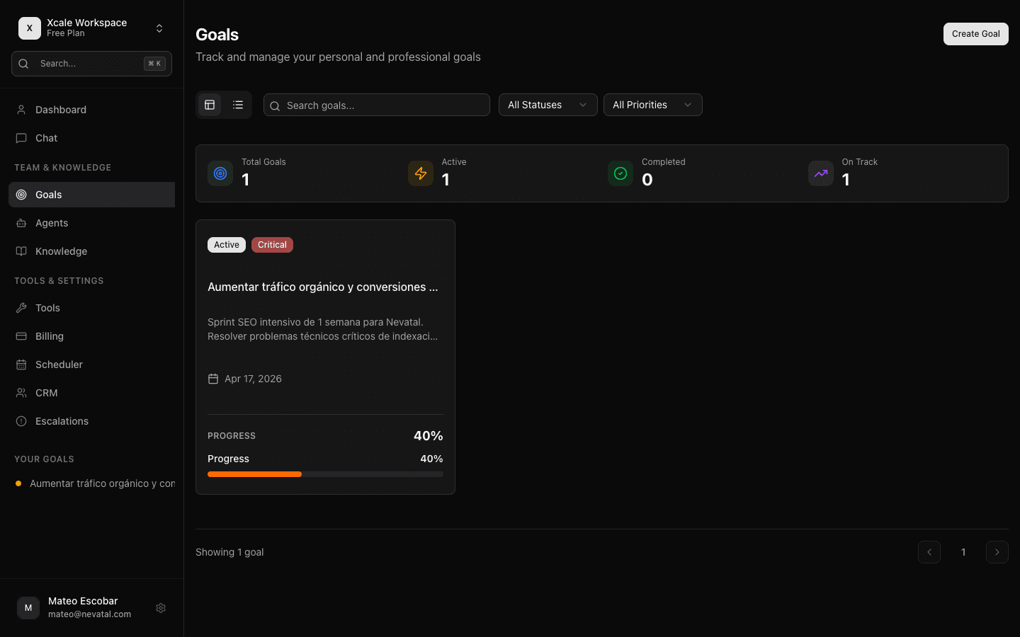 Goal detail view